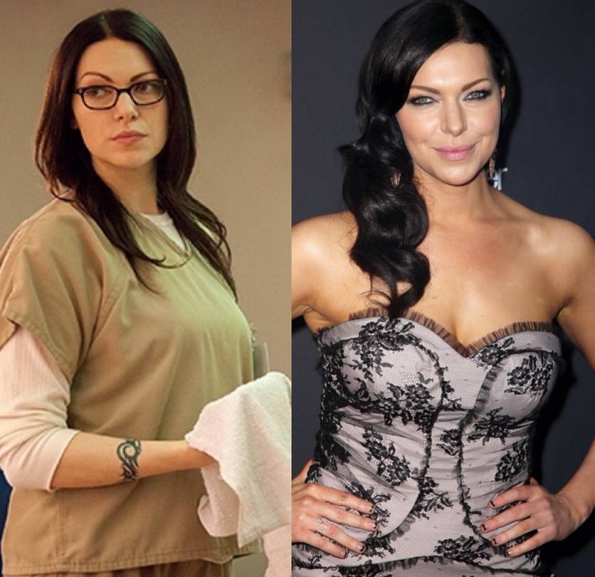 Orange Is The New Black Elenco